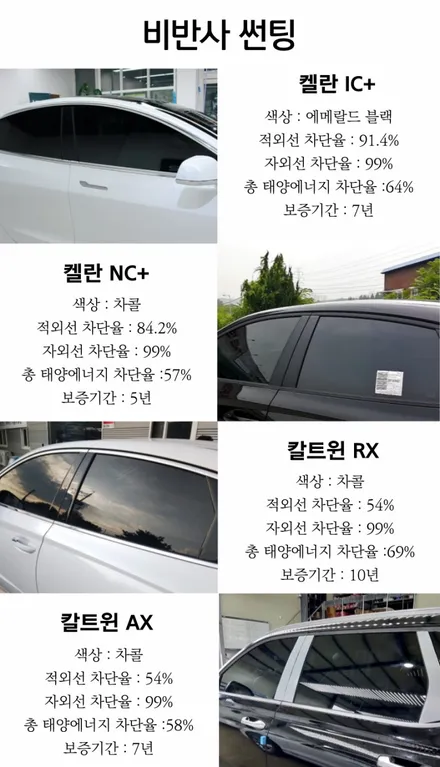 기아 ev6 요트블루 어울리는 썬팅 추천 후 + ppf 부착 / 하남 풍산동