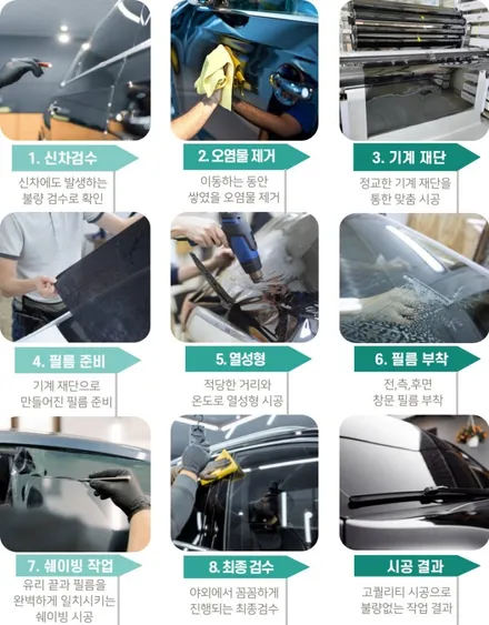 쏘렌토 썬팅 고민이라면 프리미엄 레이노F85 열차단 추천! / 하남 풍산동