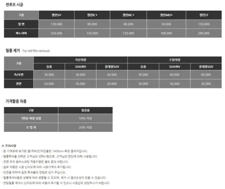 제네시스 gv80 가격 성능 대비 합리적인 켈란 썬팅 시공기 / 하남 풍산동
