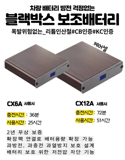 강동구 신차패키지 블락포디 스카이블루 추천드리는 이유 / 하남 풍산동