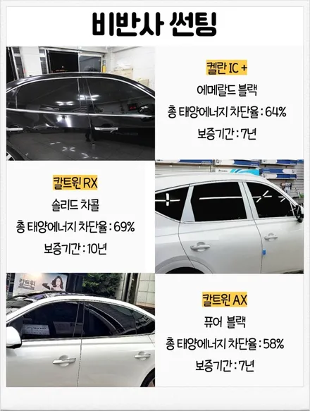 구리 신차패키지 2023 니로 플러스가 선택한 구성 / 하남 풍산동