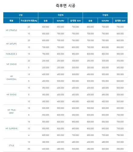 k5 하이브리드 솔라가드 가격표 보고 결정한 퀀텀 후기 / 하남 풍산동