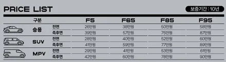 레이노 썬팅 F85 가격을 알아보자! / 하남 풍산동