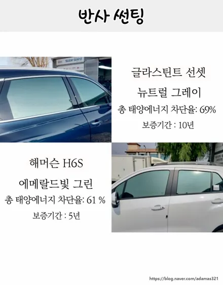 남양주 신차패키지 전기차 ev6 3m 썬팅, 아이나비 a700, ppf 받은 후기 / 하남 풍산동