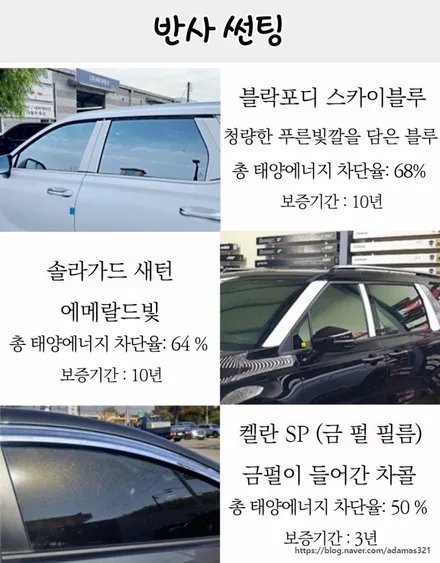 남양주 신차패키지 전기차 ev6 3m 썬팅, 아이나비 a700, ppf 받은 후기 / 하남 풍산동