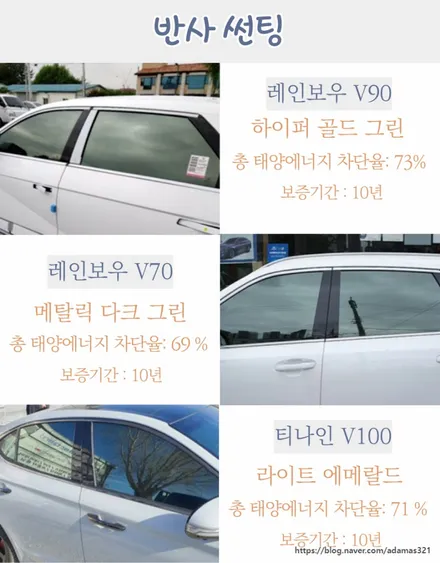 남양주 신차패키지 전기차 ev6 3m 썬팅, 아이나비 a700, ppf 받은 후기 / 하남 풍산동