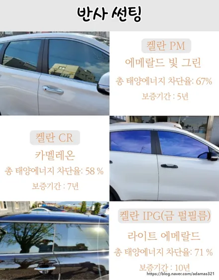남양주 신차패키지 전기차 ev6 3m 썬팅, 아이나비 a700, ppf 받은 후기 / 하남 풍산동