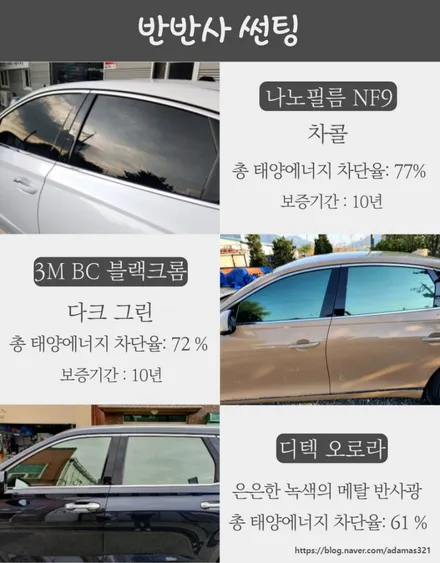 남양주 신차패키지 전기차 ev6 3m 썬팅, 아이나비 a700, ppf 받은 후기 / 하남 풍산동