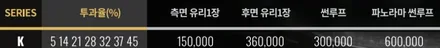 하남 썬팅, 쏘렌토 브이쿨 썬팅 가격이 궁금하다면? / 하남 풍산동