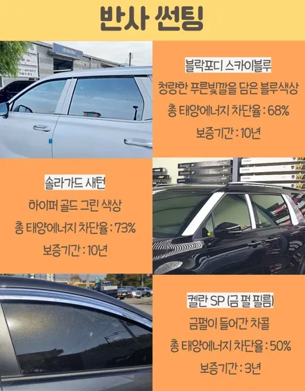 송파 신차패키지 신차검수 무료, 비용 후기 / 하남 풍산동