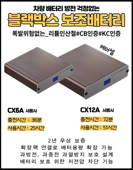구리 남양주 신차패키지 gv80 신차검수는 서비스! / 하남 풍산동