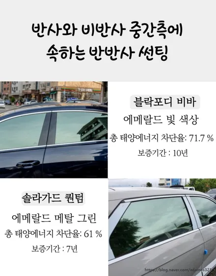남양주 신차패키지 전기차 ev6 3m 썬팅, 아이나비 a700, ppf 받은 후기 / 하남 풍산동