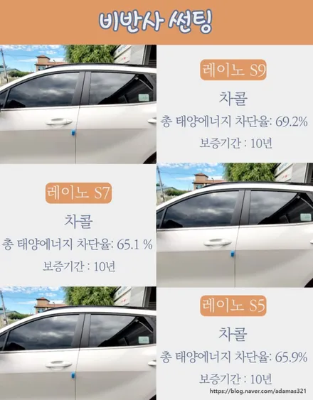 남양주 신차패키지 전기차 ev6 3m 썬팅, 아이나비 a700, ppf 받은 후기 / 하남 풍산동