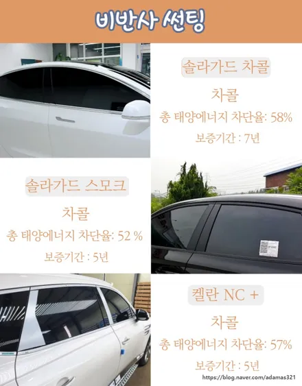 남양주 신차패키지 전기차 ev6 3m 썬팅, 아이나비 a700, ppf 받은 후기 / 하남 풍산동