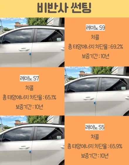 송파 신차패키지 신차검수 무료, 비용 후기 / 하남 풍산동
