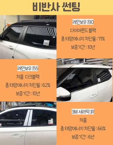 송파 신차패키지 신차검수 무료, 비용 후기 / 하남 풍산동