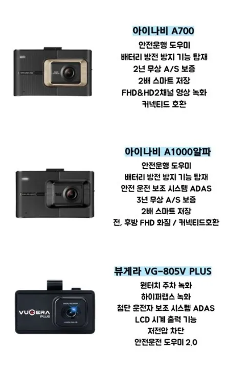레이 썬팅 블랙박스 추천! 레인보우VS100, 아이나비A700 / 하남 풍산동