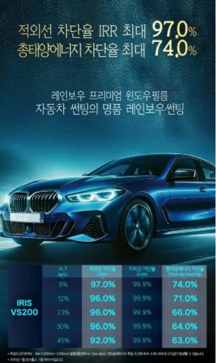 미사 BMW X6 썬팅 재시공 레인보우 VS200 선택 이유 / 하남 풍산동