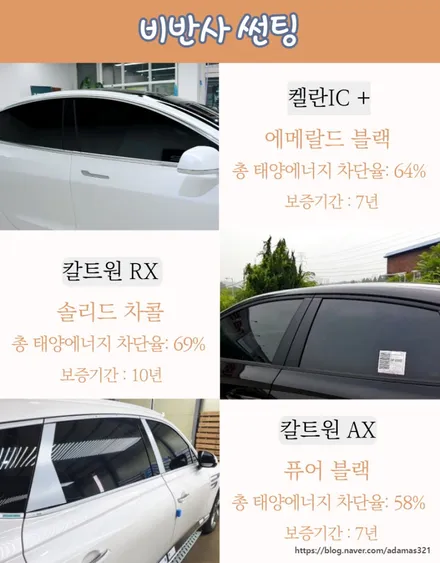 남양주 신차패키지 전기차 ev6 3m 썬팅, 아이나비 a700, ppf 받은 후기 / 하남 풍산동