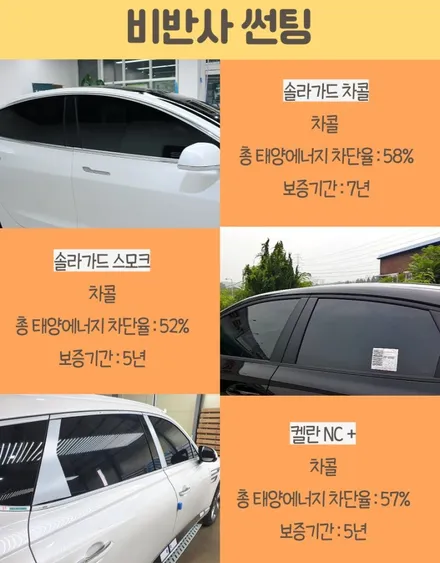 송파 신차패키지 신차검수 무료, 비용 후기 / 하남 풍산동