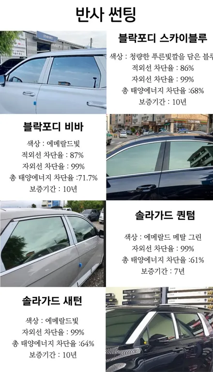 토레스 EVX 라떼 그레이지에 어울리는 썬팅 찾고 계시다면 블락포디 비바 추천~ / 하남 풍산동