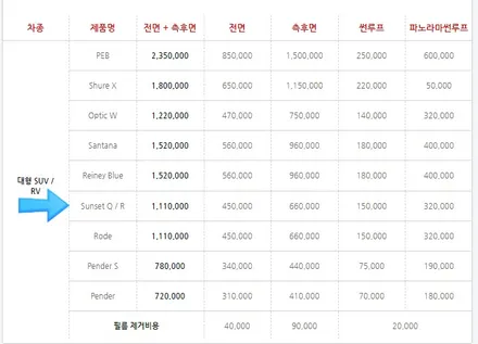 강동 썬팅 팰리세이드 글라스틴트 선셋 가격 농도 알아보기 / 하남 풍산동