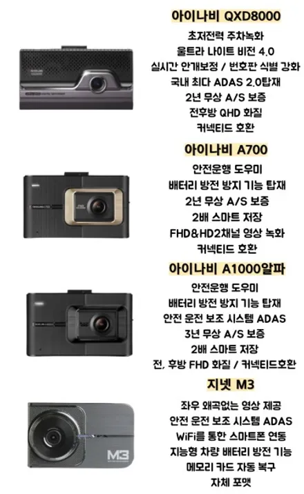 2023 GMC 시에라 드넬라 출고 후 받은 레인보우v90 썬팅 / 하남 풍산동