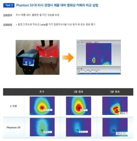 신차 안전도 평가 1위? / 트레일 블레이저 레이노 S9 썬팅/ 하남 썬팅전문업체에서 시공 받으세요. / 하남 풍산동