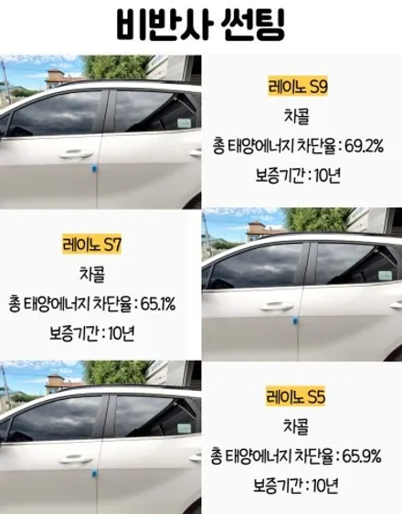 서울 신차패키지 스포티지 썬팅은 레이노 s9 추천드려요. / 하남 풍산동