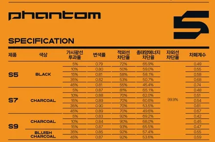 기아 카니발 썬팅 레이노 S9 농도 추천 / 하남 풍산동
