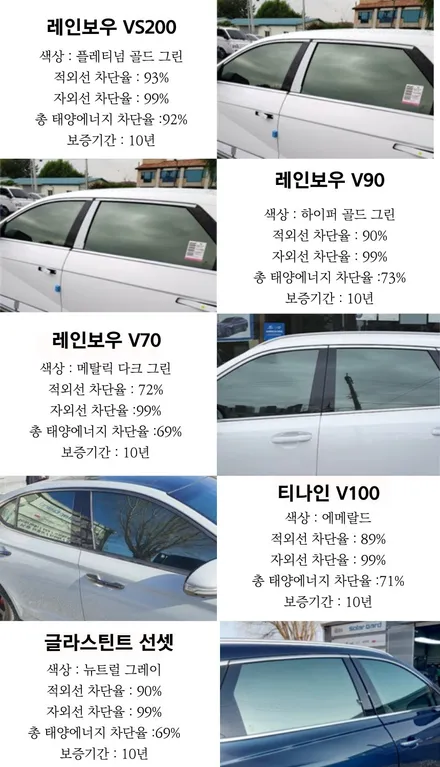 토레스 EVX 라떼 그레이지에 어울리는 썬팅 찾고 계시다면 블락포디 비바 추천~ / 하남 풍산동