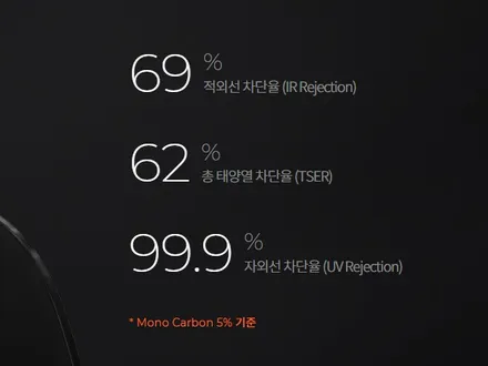 EV9 쿠폰 썬팅 하셔도 괜찮지만 이건 아셔야죠 / 하남 풍산동