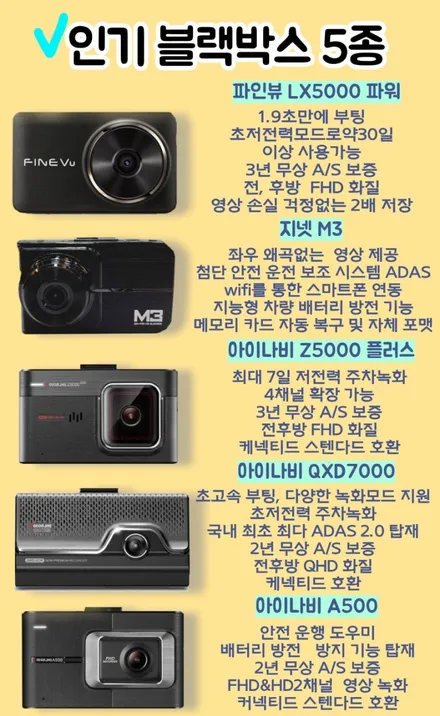 송파 신차패키지 신차검수 무료, 비용 후기 / 하남 풍산동