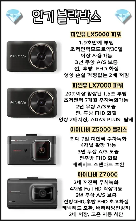 구리 신차패키지 2023 니로 플러스가 선택한 구성 / 하남 풍산동
