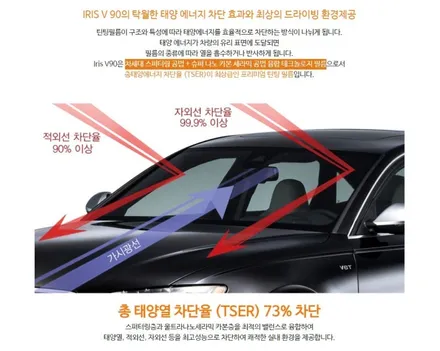 카니발 리무진 착한 가격에 레인보우 V90 썬팅했어요./ 하남, 구리, 남양주 썬팅 전문 / 하남 풍산동