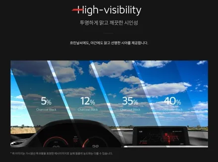 올뉴K5 2021년형 스노우 화이트 색상 입고 시공후기 / 하남 풍산동
