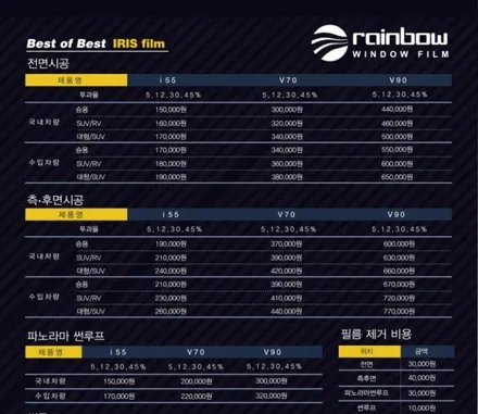 레인보우 V90, V70, I55 가격 비교 및 신형 코란도 시공기 / 하남 풍산동