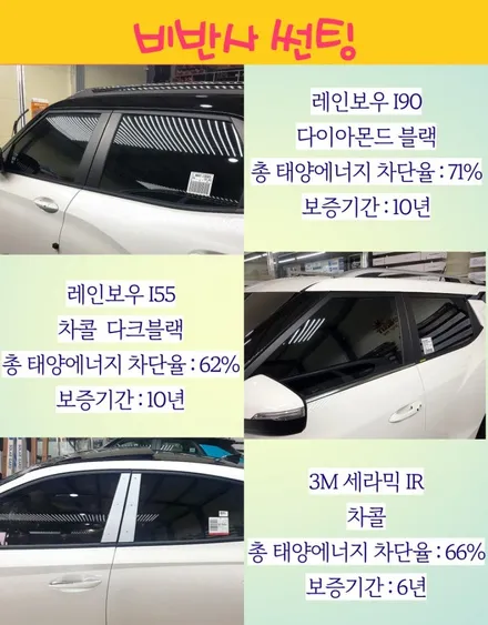 셀토스 위례 썬팅 받고 파인뷰 lx7000 설치 후기 / 하남 풍산동