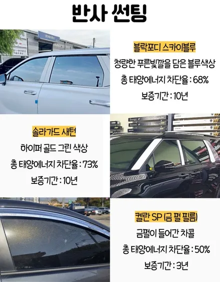 구리 신차패키지 넥쏘 솔라가드 퀀텀 가격 후기 / 하남 풍산동