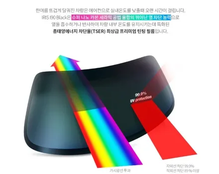 [하남 썬팅] 쉐보레 트레버스 레인보우 i90 썬팅 시공후기 / 하남 풍산동