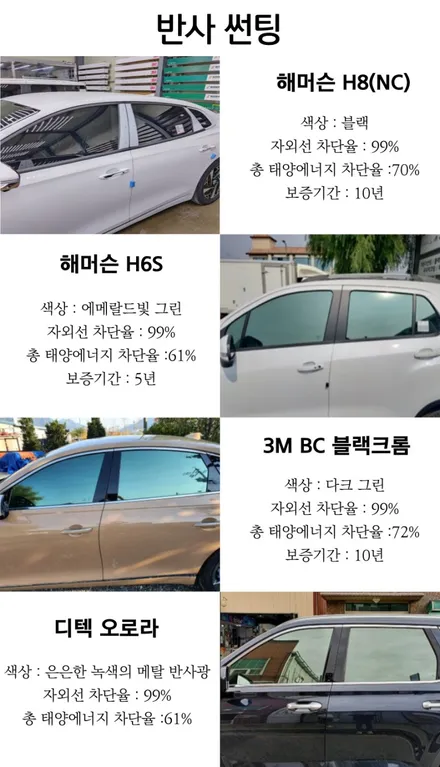 신형 쏘나타 디 엣지 출고 후 썬팅부터 챙기세요. / 하남 풍산동