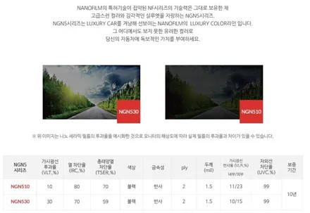 쉐보레 콜로라도 나노 NGN 5 틴팅 필름 /  썬팅 전문업체 / 남양주, 구리, 강동 / 저렴한 가격에 고퀄리티 시공으로 보답합니다. / 하남 풍산동