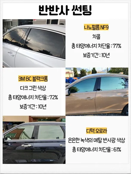 구리 신차패키지 2023 니로 플러스가 선택한 구성 / 하남 풍산동