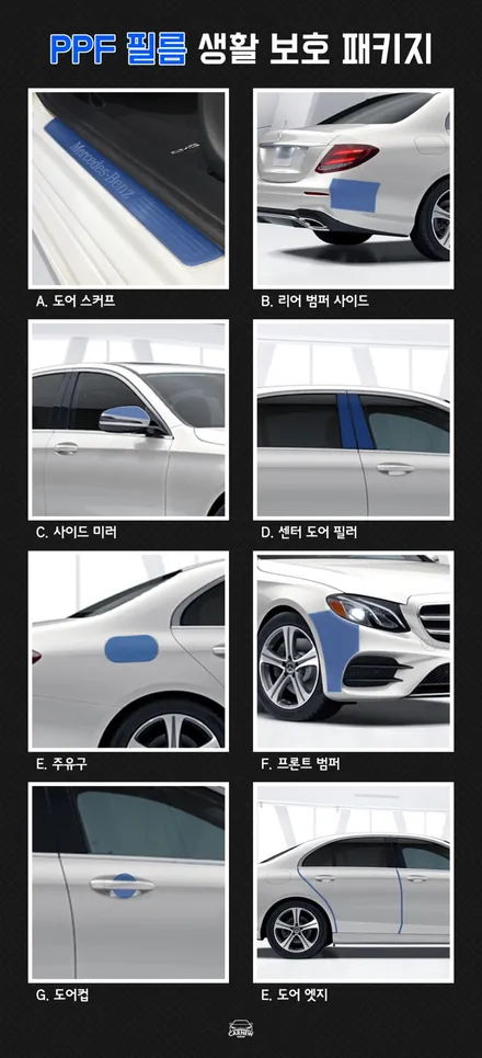 PPF 필름 / PPF 생활보호패키지 - 김포 프리미엄 세차 카뉴워시에서 시공 하자!