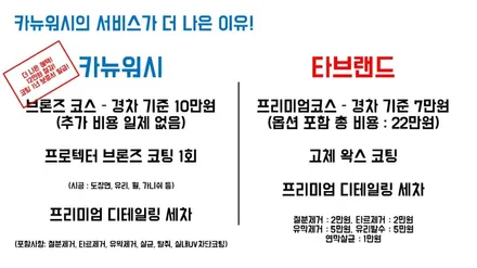 [김포유리막코팅] 프리미엄세차와 프로텍터코팅 광택은 덤으로! / 경기 김포 양촌
