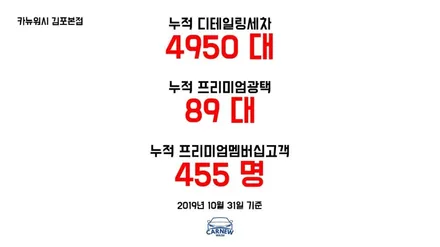 김포버블스팀세차/광택/유리막코팅 제네시스 G70 카뉴워시 김포본점 풀 디테일링세차와 프로텍터코팅 적극 추천! / 경기 김포 양촌