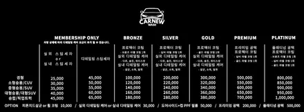김포세차장/김포스팀세차 혼다 어코드 큐피온 세라믹코팅으로 완벽해 지다 - 카뉴워시 골드 코스 / 경기 김포 양촌