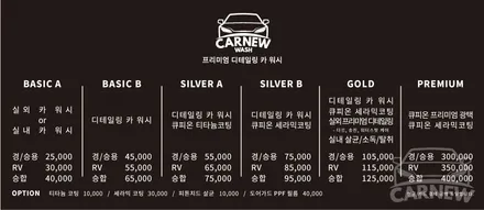 김포신차코팅/김포세차장 렉스턴스포츠 카뉴워시 신차코팅/도어엣지 PPF필름 시공 / 경기 김포 양촌