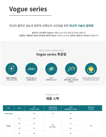 파주 AUDI A6 솔라가드 프리미엄 보그 썬팅, 블랙박스 ITB-7000eco, 탑폴리에 루프스킨 시공기. / 고양 덕양구 동산동