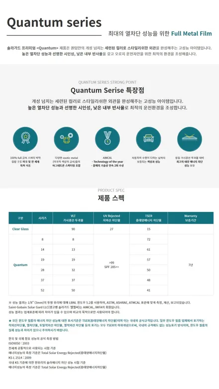 파주일산 BMW M4 기존필름 제거후 솔라가드 퀀텀 썬팅 재시공. / 고양 덕양구 동산동